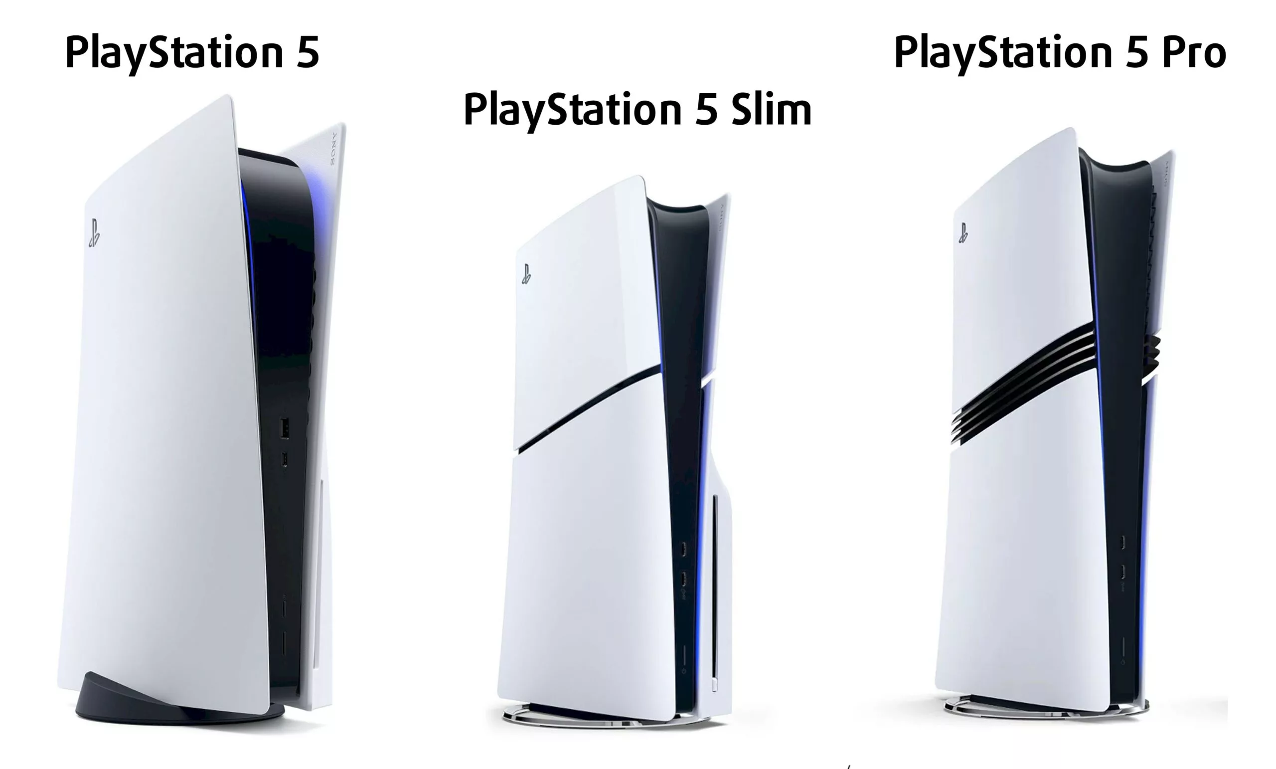 Sp cifications Et SKUs Des Diff rentes Versions De PS5 Arcadia Labs